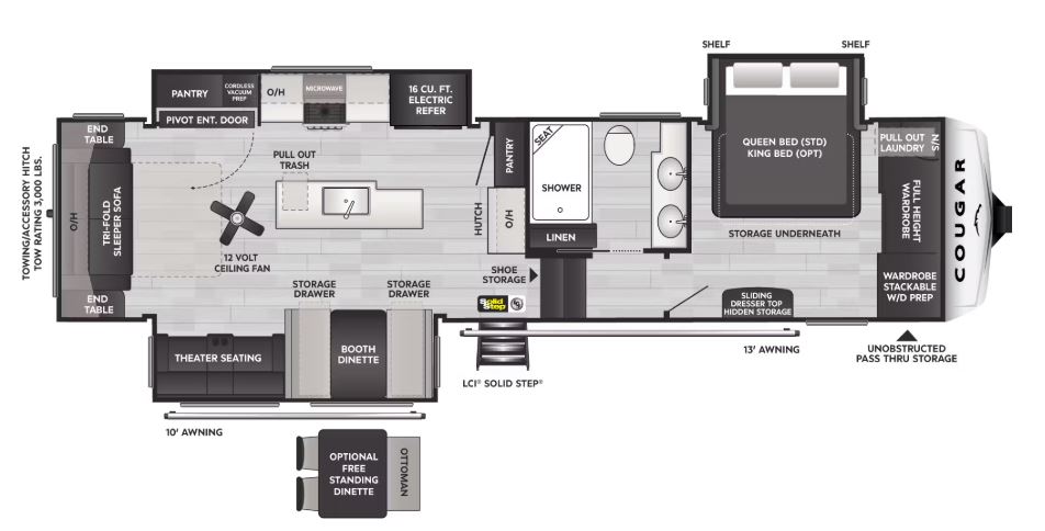 2025 KEYSTONE COUGAR 316RLS for CAD 129999.00 | Find this 5th Wheel and ...